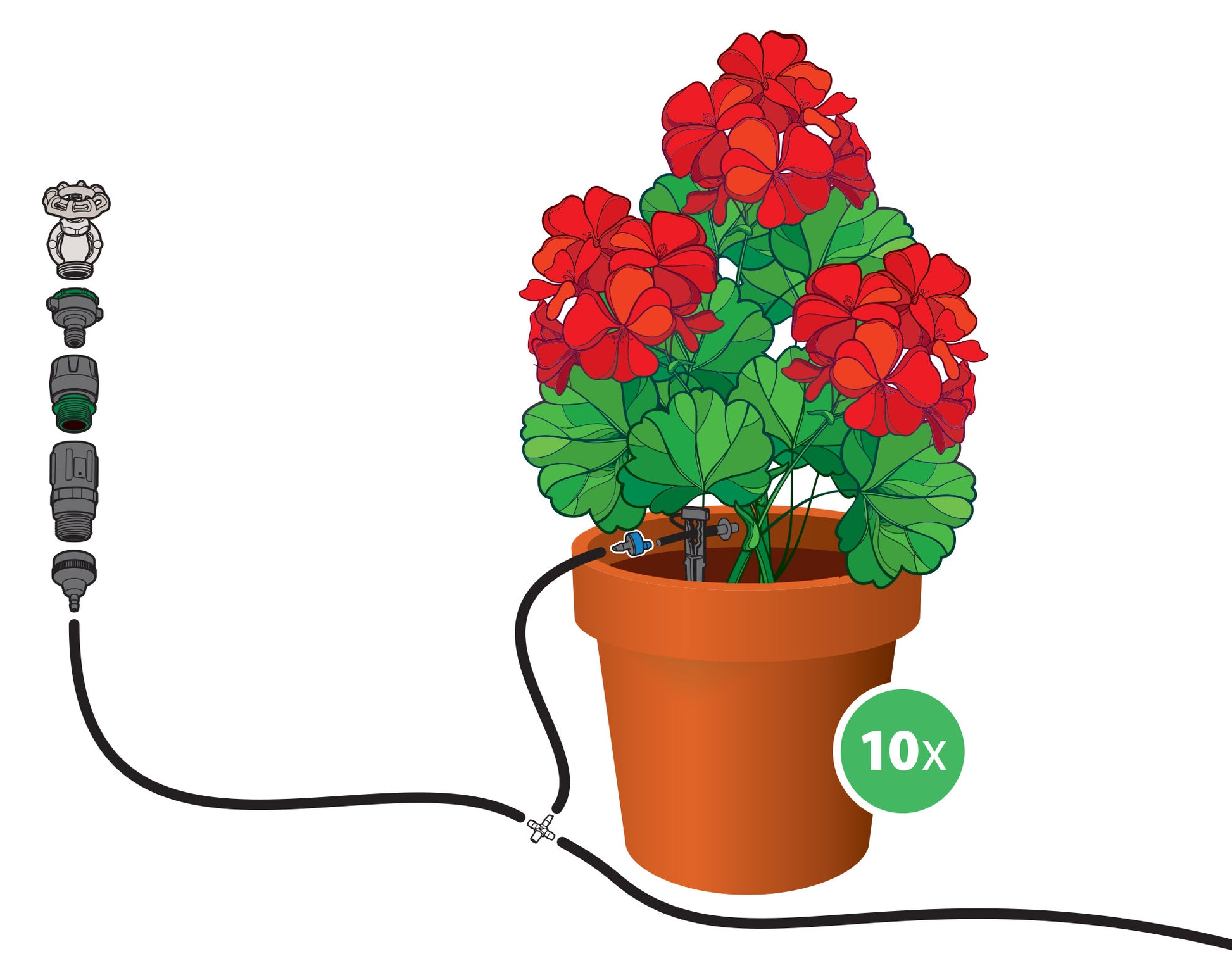 BALCONY WATERING STARTER KIT FOR INTERNATIONAL