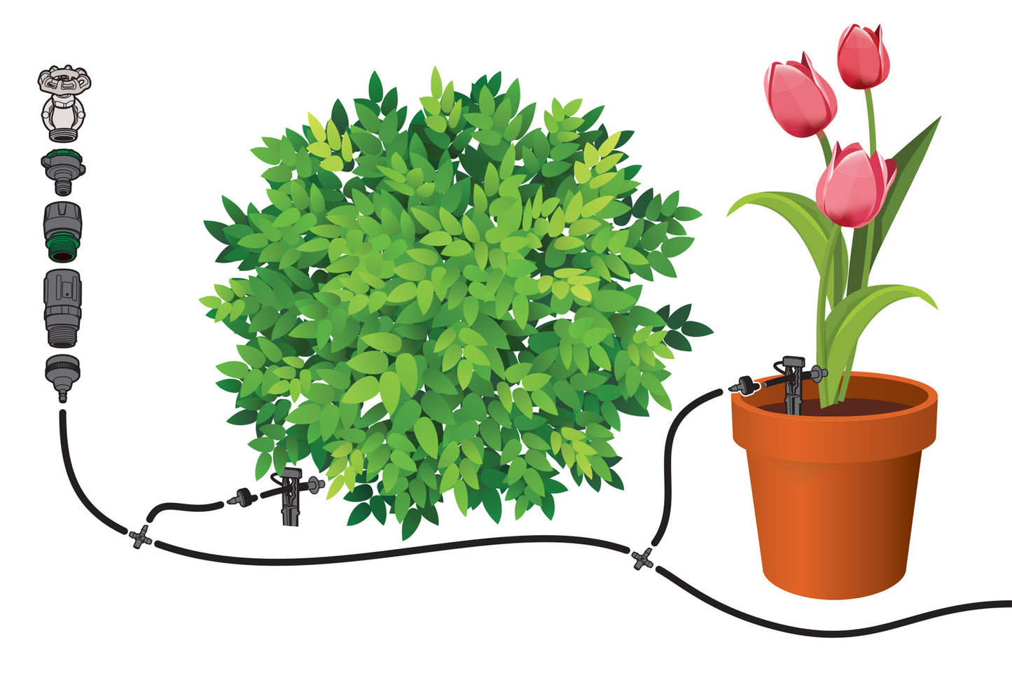 DRIP WATERING STARTER KIT FOR INTERNATIONAL (20 languages)